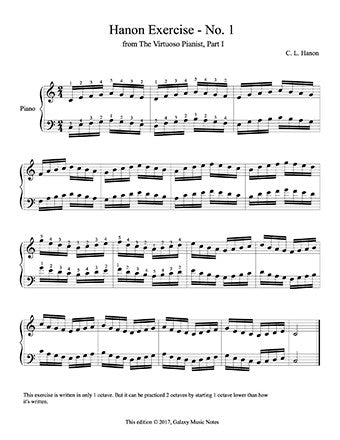 Free hanon piano exercises